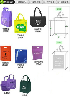 【無紡布購物袋 鐳射無紡布袋 時尚購物袋 購物袋批發(fā) 專業(yè)大廠生產(chǎn)】價格,廠家,圖片,無紡布袋,杭州啟奧貿(mào)易-